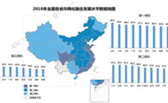 華體成為2019年四川兩化融合管理體系貫標(biāo)試點企業(yè)