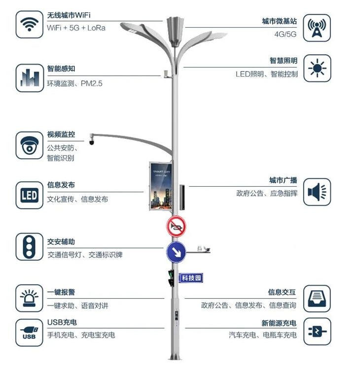 9d63efd2-6745-4c30-be4a-ac104dd4ecfc_副本 9d63efd2-6745-4c30-be4a-ac104dd4ecfc_副本