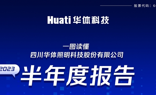 一圖讀懂！華體科技2023年半年報